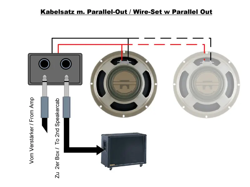 TT Anschlussterminal Mono/Parallel