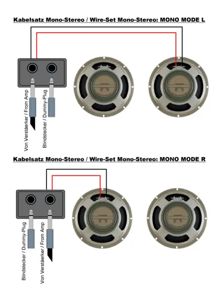 TT Terminal Mono/Stereo