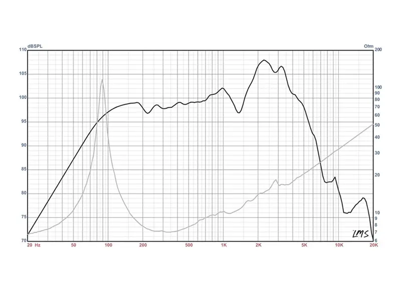Eminence Guitar Legend V12  - 12" / 120 W / 8 Ohm