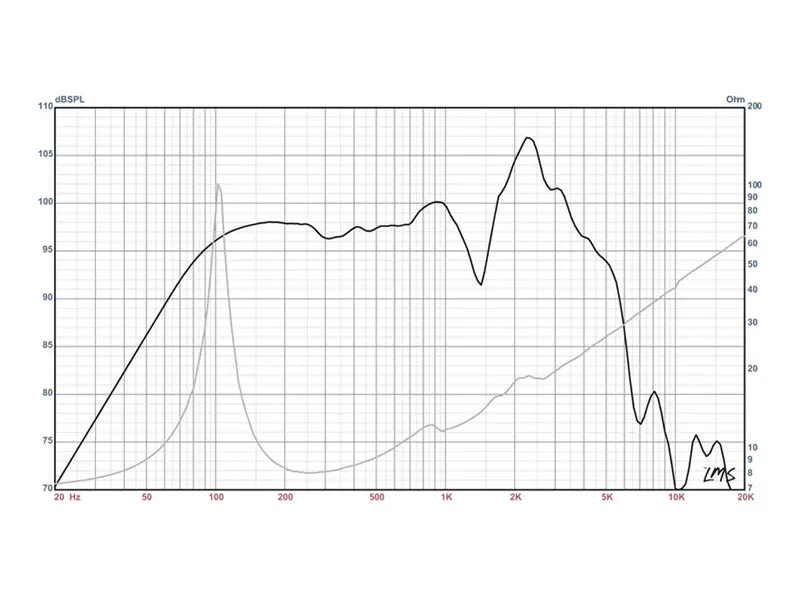 Eminence Guitar Legend 1218  - 12" / 150 W / 8 Ohm