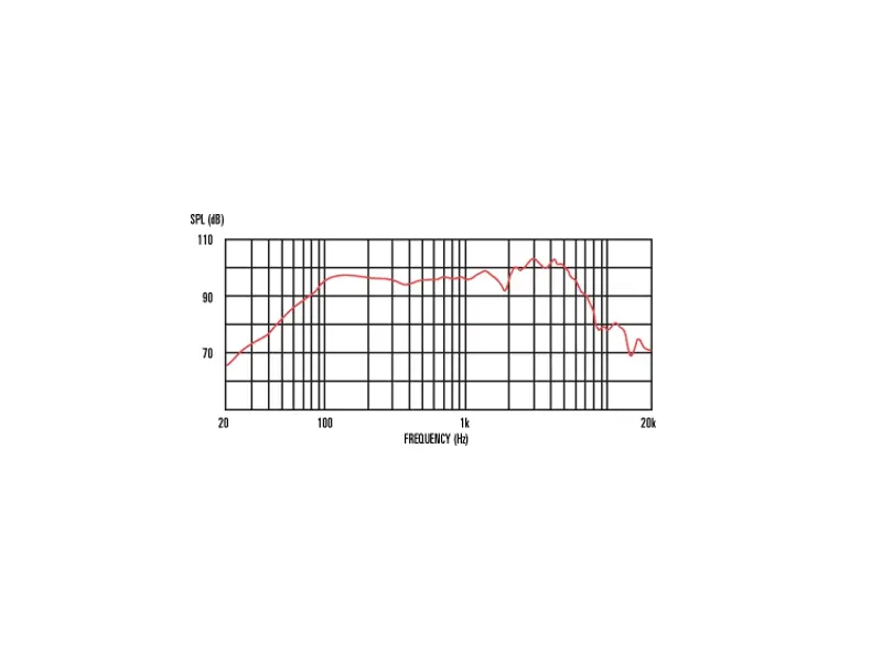 Celestion G10 Creamback 10" / 45W / 8 Ohm - MADE IN UK