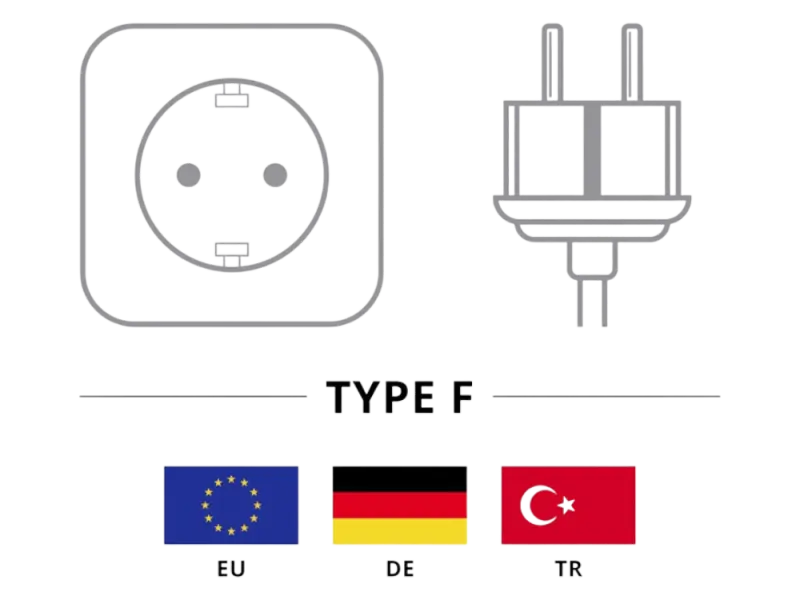 Netzkabel 1,8 m Kaltgerätestecker, schwarz