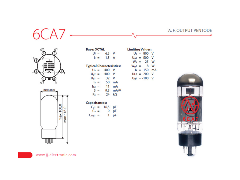 JJ 6CA7- QUARTETT