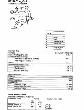 Tung-Sol KT120 - QUAD