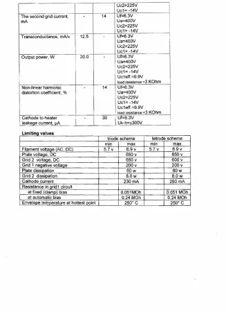 Tung-Sol KT120 - QUAD
