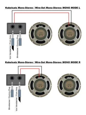 TT Terminal Mono/Stereo