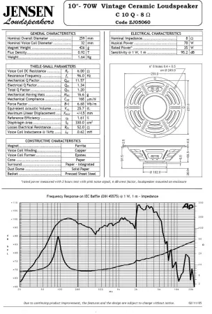 Jensen C10Q - 8 Ohms