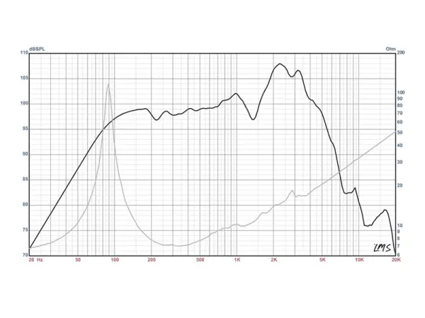 Eminence Guitar Legend V12  - 12" / 120 W / 8 Ohm
