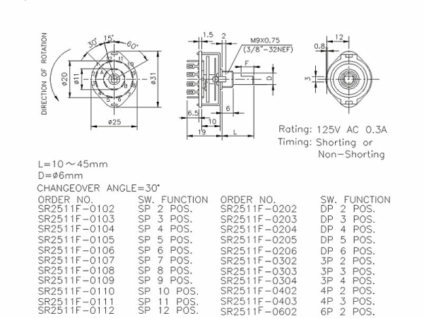 Alpha Rotary Switch 2 pole / 6 positions