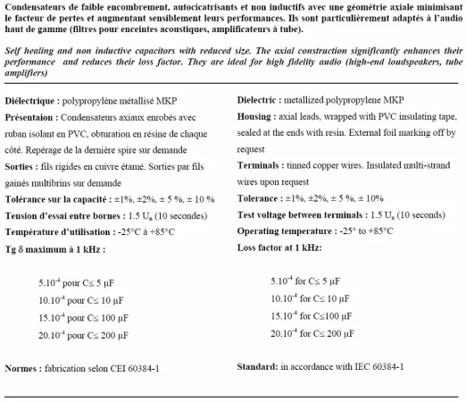 SCR / Solen Fast 6,8 uF / 630 V / MKP