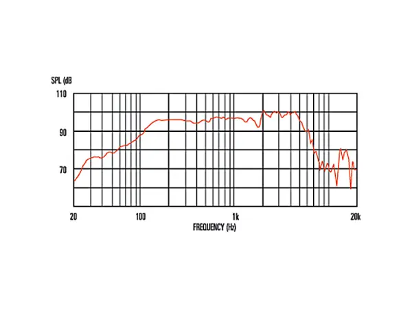 Celestion Alnico G10 Gold 10" / 40 W / 16 Ohms - MADE IN UK