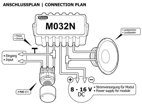 Power amplifier module 12 W universal