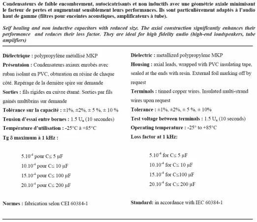 SCR / Solen Fast 1 uF / 630 V / MKP