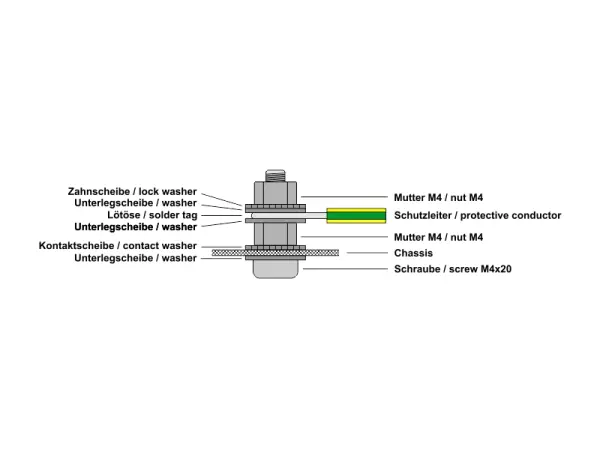 TTCA Wire 0,75 mm² with lug, green-yellow, incl. fastening material