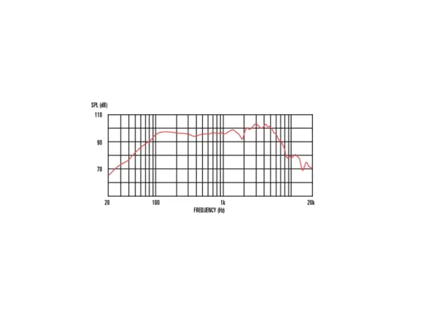 Celestion G10 Creamback 10" / 45W / 16 Ohm - MADE IN UK